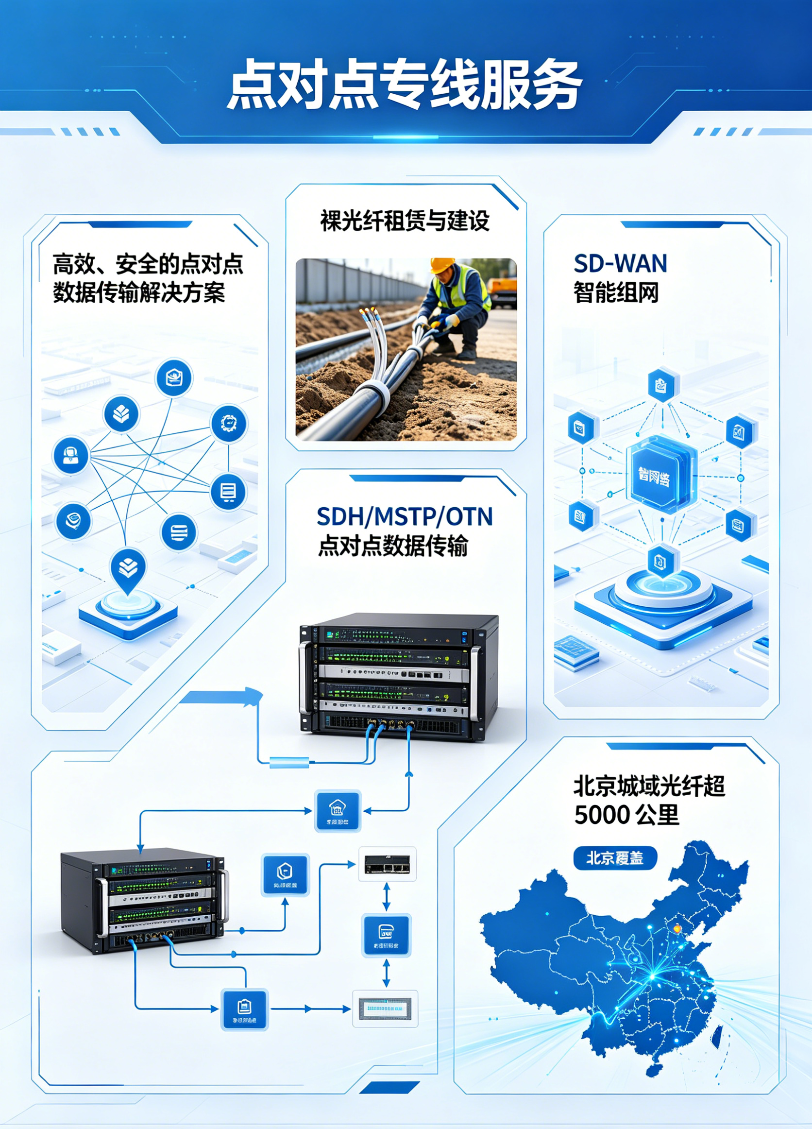 点对点专线服务